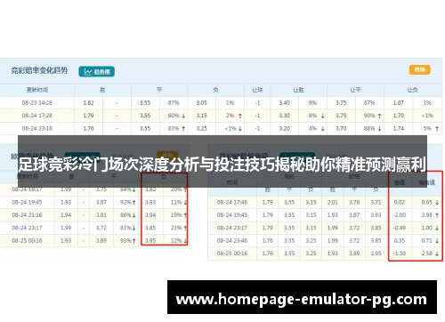 足球竞彩冷门场次深度分析与投注技巧揭秘助你精准预测赢利