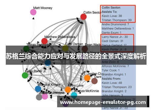 苏格兰综合能力应对与发展路径的全景式深度解析