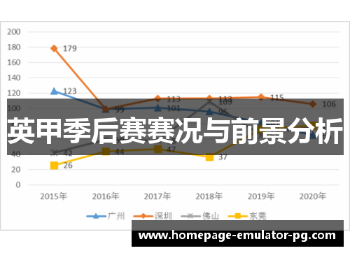 英甲季后赛赛况与前景分析 英甲季后赛赛况与前景分析