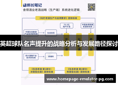 英超球队名声提升的战略分析与发展路径探讨
