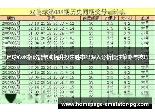 足球心水指数能帮助提升投注胜率吗深入分析投注策略与技巧
