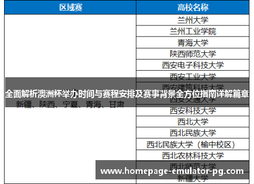 全面解析澳洲杯举办时间与赛程安排及赛事背景全方位指南详解篇章 全面解析澳洲杯举办时间与赛程安排及赛事背景全方位指南详解篇章
