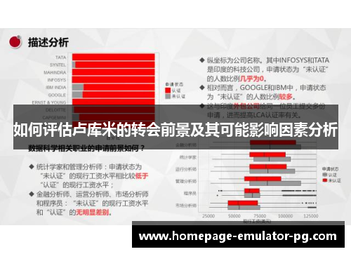 如何评估卢库米的转会前景及其可能影响因素分析 如何评估卢库米的转会前景及其可能影响因素分析