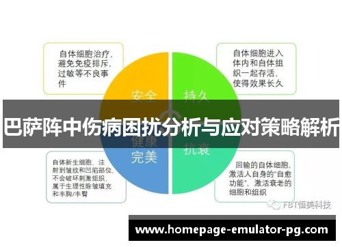 巴萨阵中伤病困扰分析与应对策略解析 巴萨阵中伤病困扰分析与应对策略解析