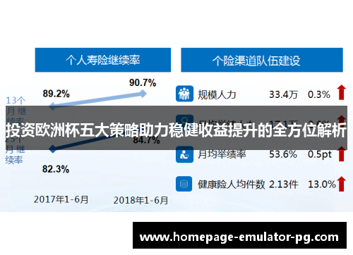 投资欧洲杯五大策略助力稳健收益提升的全方位解析