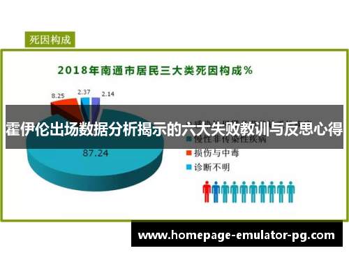 霍伊伦出场数据分析揭示的六大失败教训与反思心得